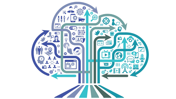 Trasferimento tecnologico